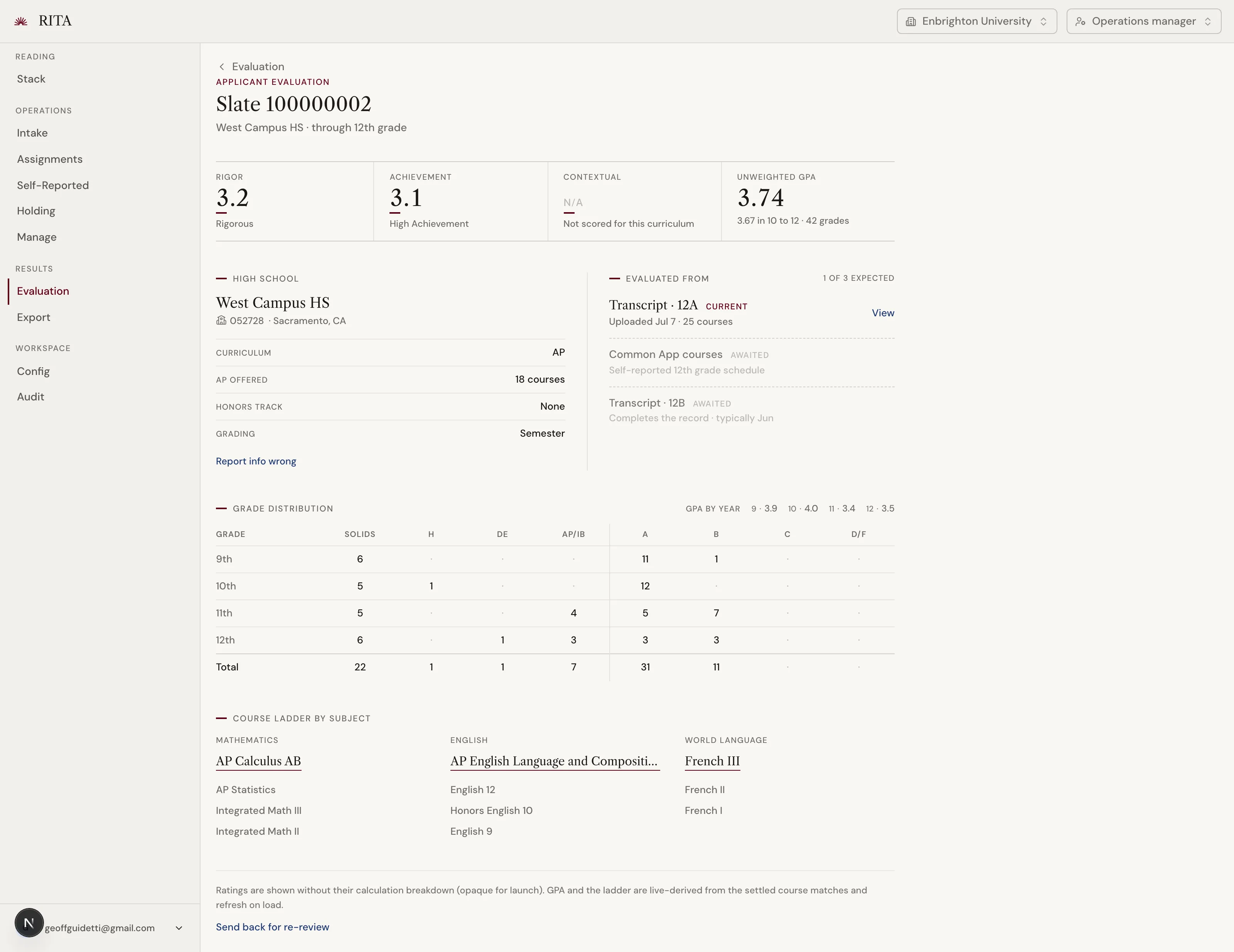 RITA v2 evaluation detail: a dossier page with a stat band of rigor, achievement, and GPA figures in serif numerals, a grade distribution table whose zeros render as faint middots, GPA by year, and a course ladder by subject.